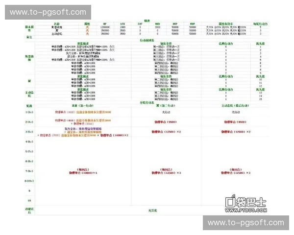 伯恩茅斯二月赛程防守紧凑度提升 低位防守策略执行到位 伯恩茅斯二月赛程防守紧凑度提升 低位防守策略执行到位